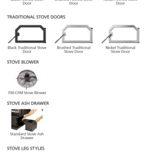 IronStrike Striker S160 Wood Stove – Portland Fireplace Shop